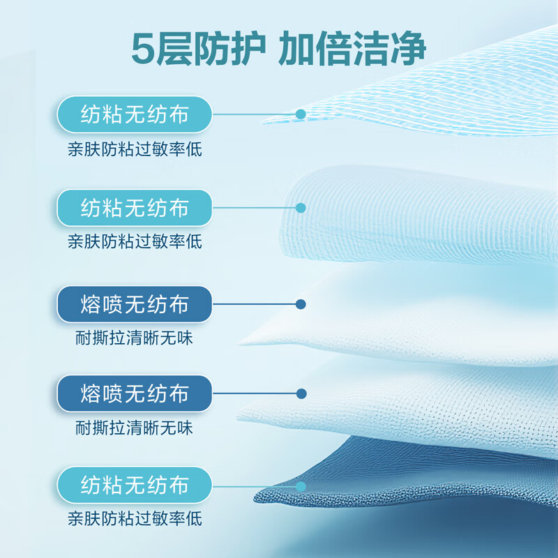 得力（deli）旅行一次性床单被罩枕套酒店四件套双人单人加厚被套便携隔脏出游 【双人/4件套】枕套*2+床单+被套