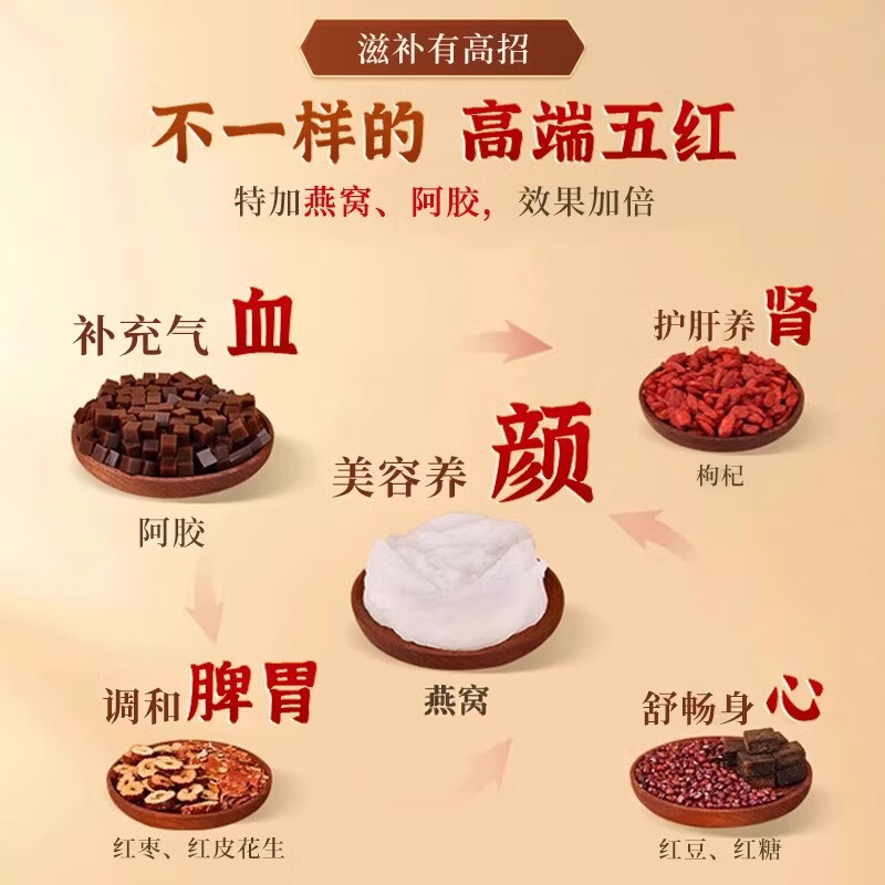 九芝堂燕窝阿胶红枣五红汤150g 阿胶红枣枸杞产后月子餐哺乳期 【试用装】 30袋*1盒