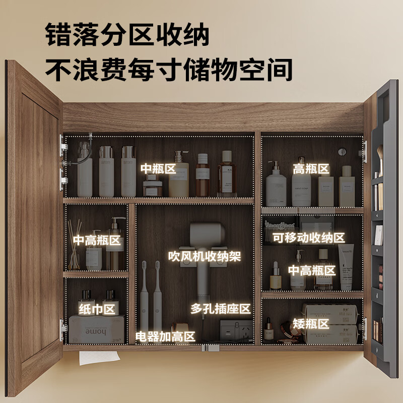 图 8