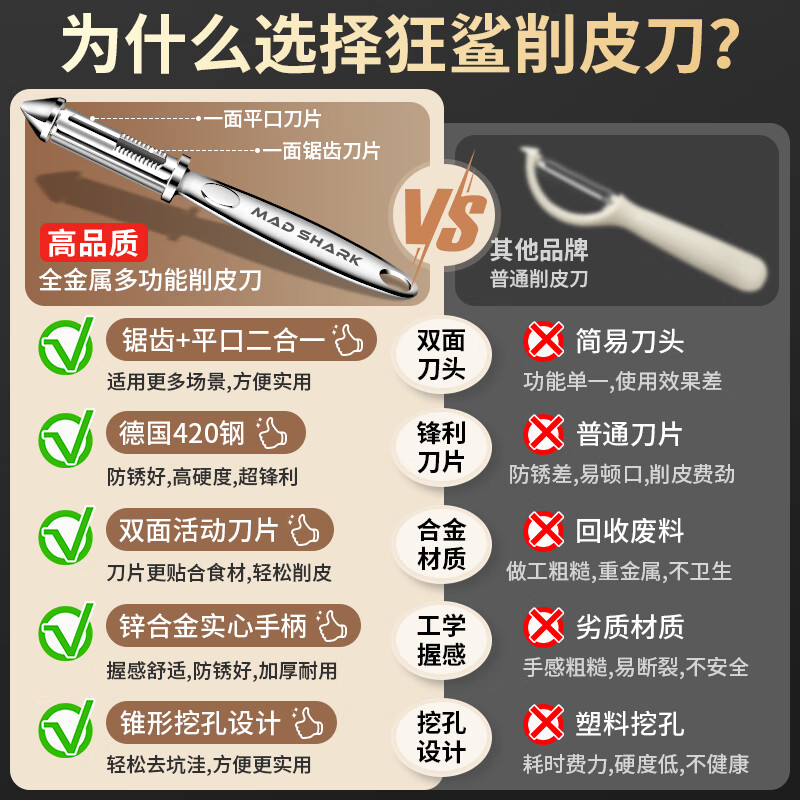 MAD SHARK德国进口削皮刀厨房用多功能刮皮刀不锈钢土豆削皮神器瓜果刨皮刀 不锈钢去皮刀