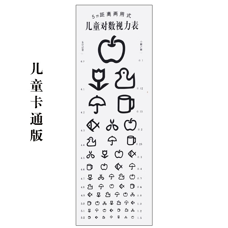 丰帆 加厚pvc材质标准视力表墙贴新国标e字c型水苹果幼儿园儿童对数