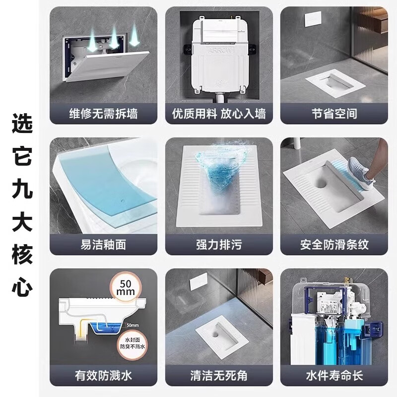 蹲便器哪款好?这9款冲力强劲不反味,畅排无忧-图片1