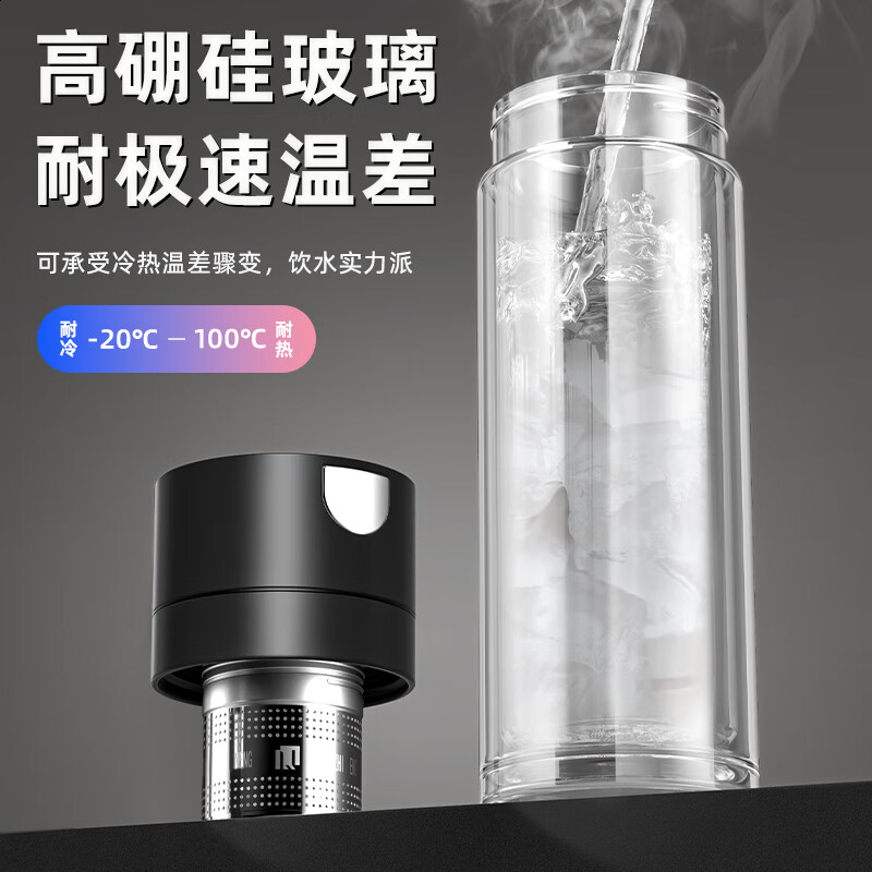 配图3