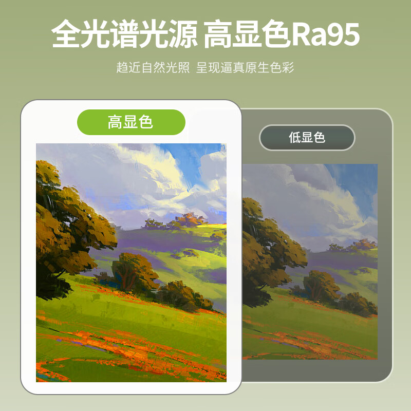 三雄极光护眼台灯LED书桌学生学习宿舍卧室儿童防蓝光台灯 【国AA级护眼Ra95】 16W 智晓