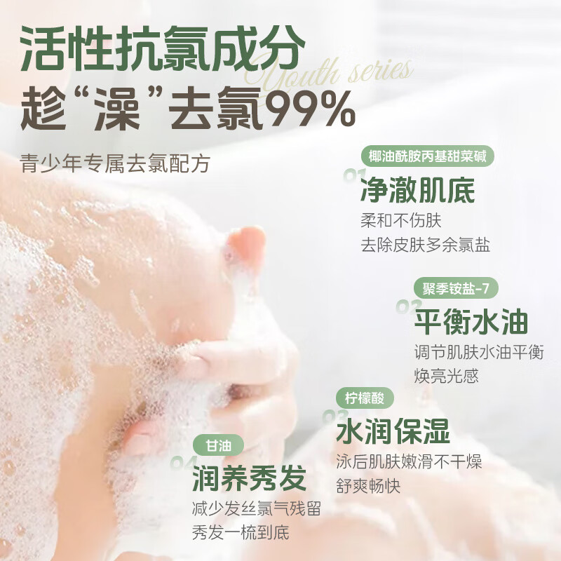 袋鼠杰克游泳去氯防氯洗发水沐浴露二合一青少年儿童游泳装备防氯润肤乳 青少年去氯洗发沐浴露二合一*1瓶 全网热卖款儿童去氯防氯