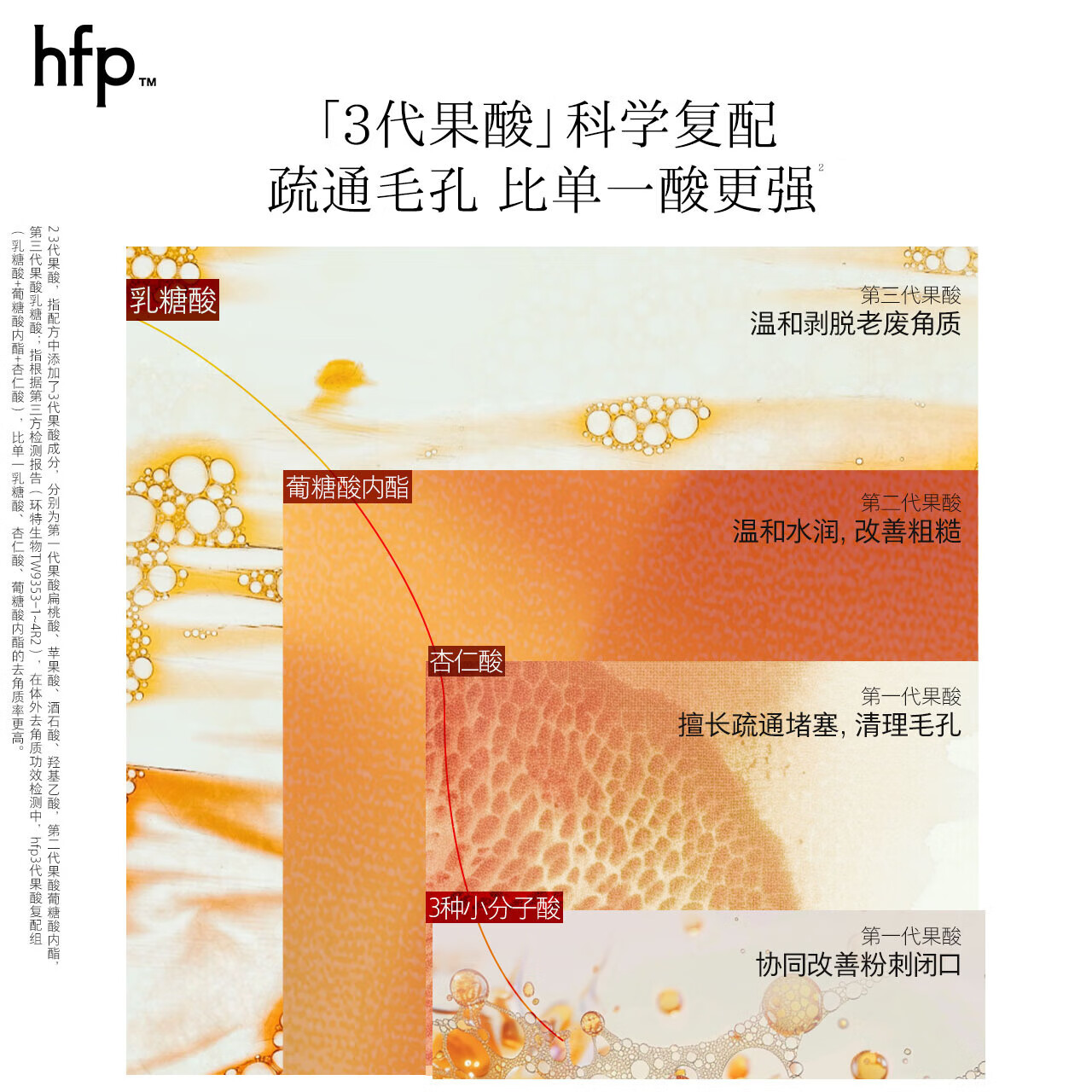 hfp果酸水爽肤水祛痘保湿减少粉刺闭口控油湿敷水护肤品套装礼物 果酸水180ml+氨基酸洗面奶120g