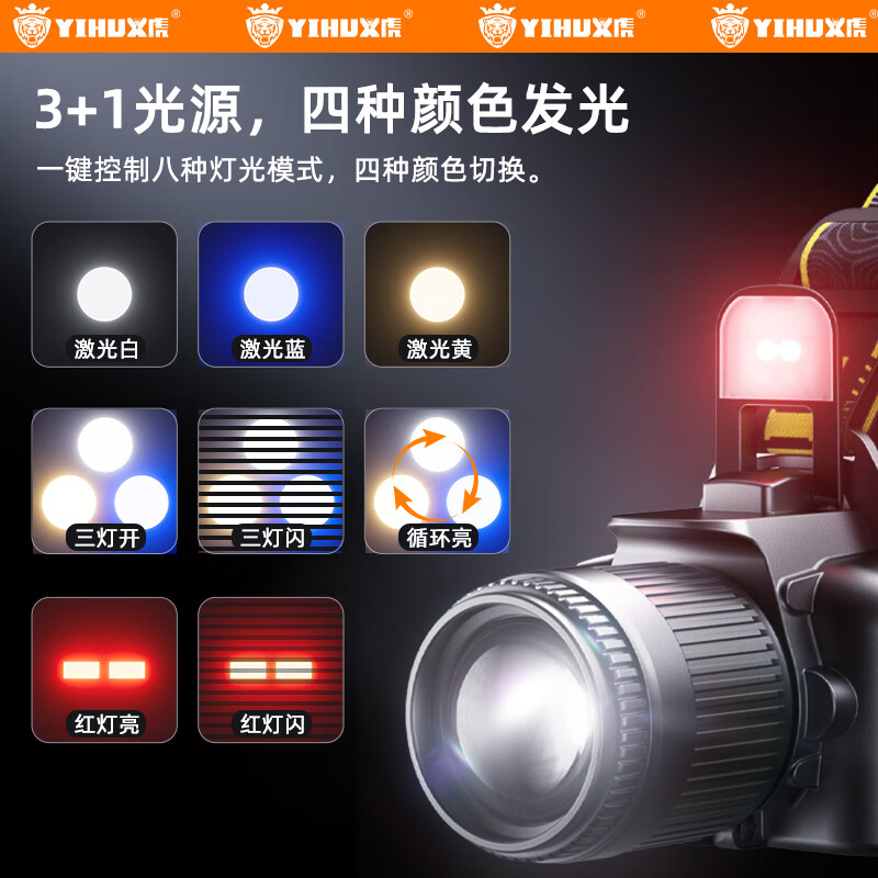 义虎红蓝白光四色灯头头灯感应白激光带电量显示旋转变焦户外垂钓赶海 YH-U8ultra【直播爆款】