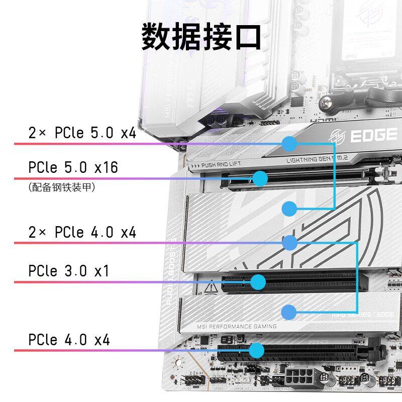 微星 MPG X870E EDGE TI WIFI 刀锋钛 图 7