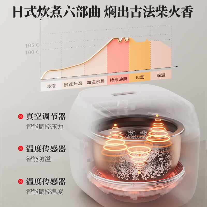 东芝2025新升级 小白露pro电饭煲4L 3-6人 多段IH加热3mm进口备长炭内胆 真空专利电饭锅RC-15VSVC(WY) 4L 小白露PRO真空吸水 双胆