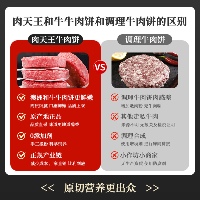 肉天王澳洲和牛原切牛肉饼 精品谷饲牛肉馅儿童纯肉早餐汉堡饼生鲜 净重 和牛牛肉饼1kg/10片