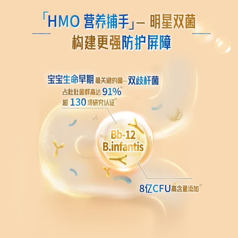 雀巢（Nestle）能恩全护A2港版新升级6HMOa2蛋白益生菌婴幼儿配方牛奶粉多罐特价 3段 【添加福利官优惠升级】 【效期28年2月】