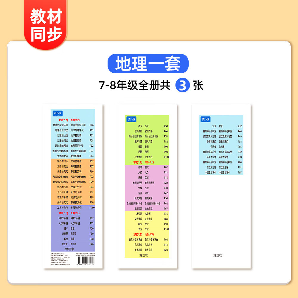 历史中考索引贴(历史中考资料大全) 第2张 历史中考索引贴(历史中考资料大全) 第2张