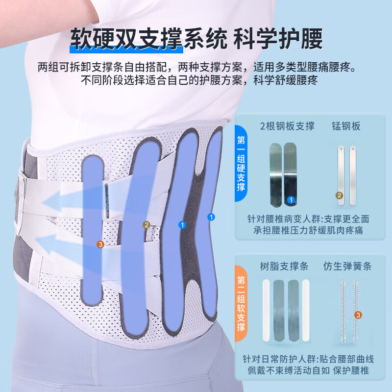 仁和 医用护腰带腰椎间盘突出腰肌劳损腰托透气钢板支撑术后男女通用 灰色升级版【软硬双支撑+3款垫片】 XL码【适合体重150-180斤】Ⅱ型(全弹性)