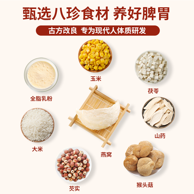 怡品纯益生菌猴头菇焦作铁棍山药粉养胃早餐食品上班族复修胃粘膜 山药燕窝猴菇米糊 500g*1罐