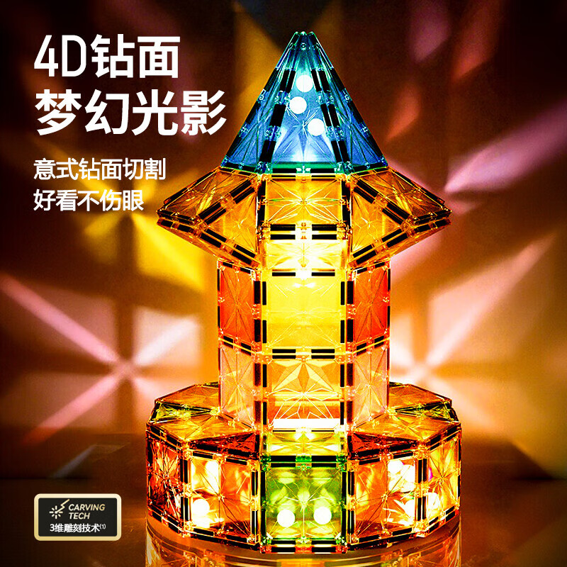 图 4