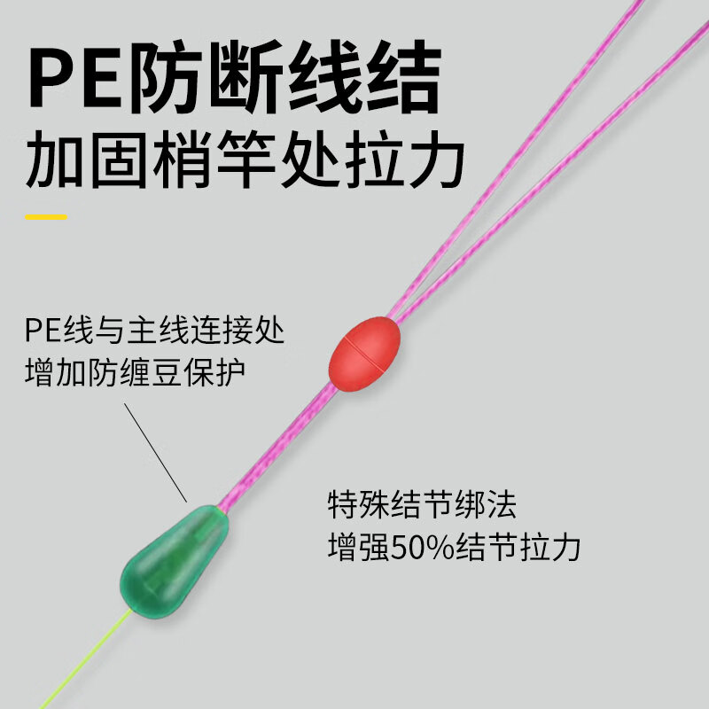 SIMAGO喜曼多鱼线绑好成品主线组PE加固强拉力野钓台钓钓鱼黑坑专用线组 4.5米（进口原丝 拒绝断线)9卷装 线号2.5