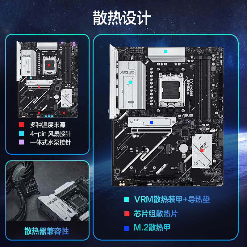 华硕 PRIME B850-PLUS 图 4
