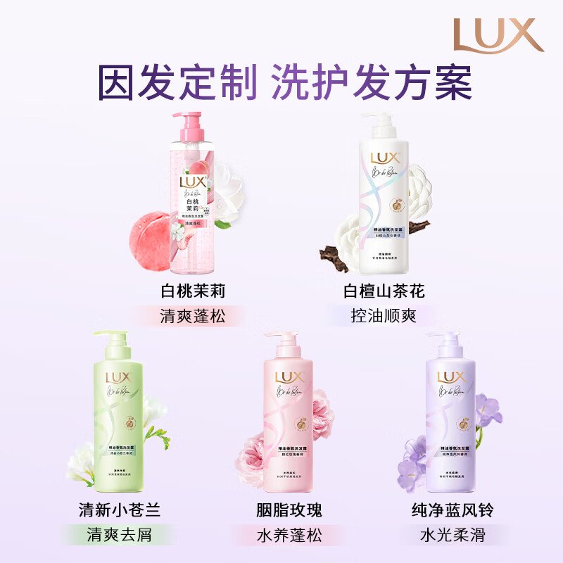 配图3