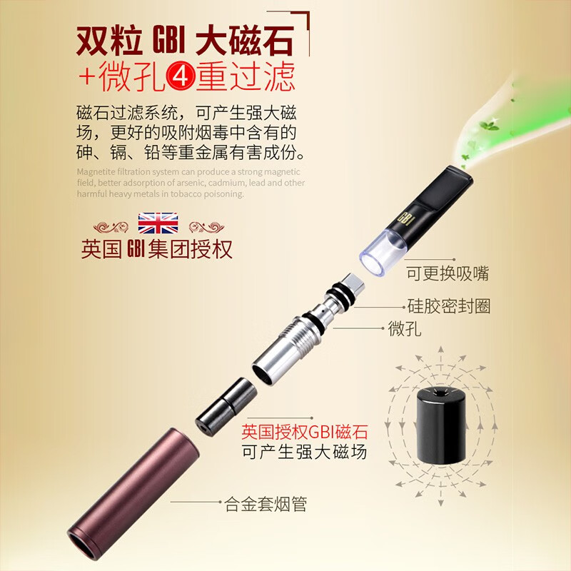 大船（Grand Boat）烟友伴侣烟嘴过滤器循环型可清洗粗细两用男女细支烟嘴磁石过滤嘴 炫酷大咖（粗细两用）