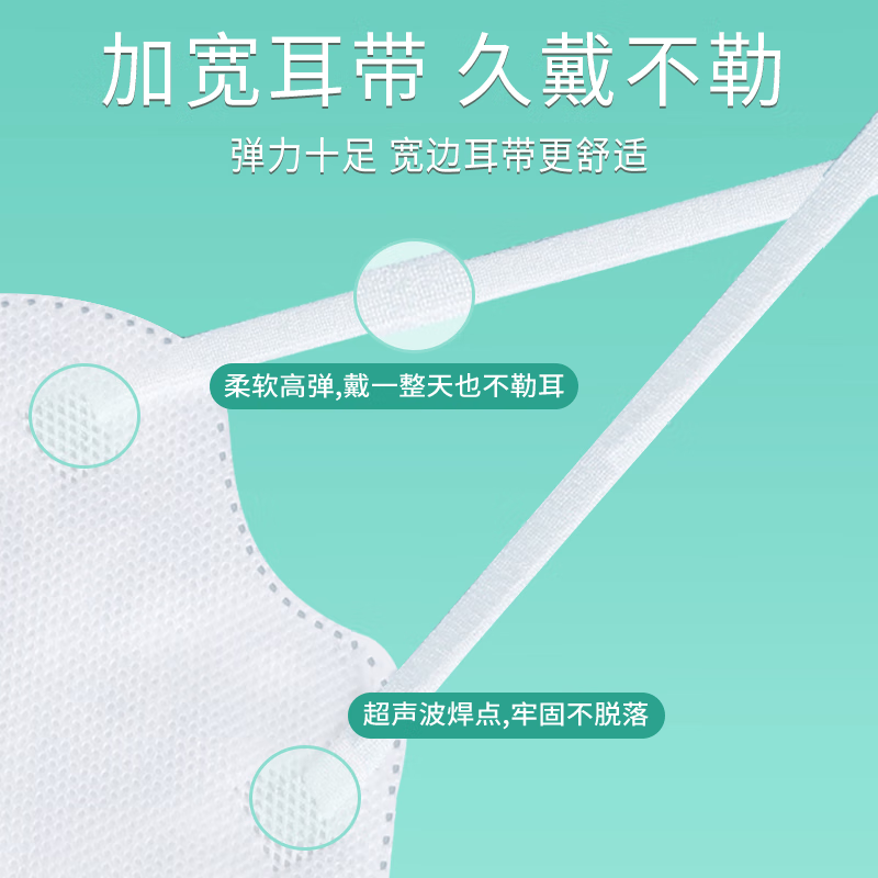 若硕夏季薄款3d立体一次性医用外科口罩医疗黑白高颜值潮款单独立包装 大号L码[白色60只]/医用级/灭菌/独立包装