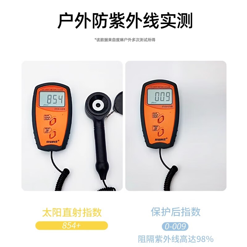 猫人防晒面罩女全脸防紫外线护颈一体开车骑行脸基尼冰丝遮阳口罩夏季 浅灰色 均码 1个