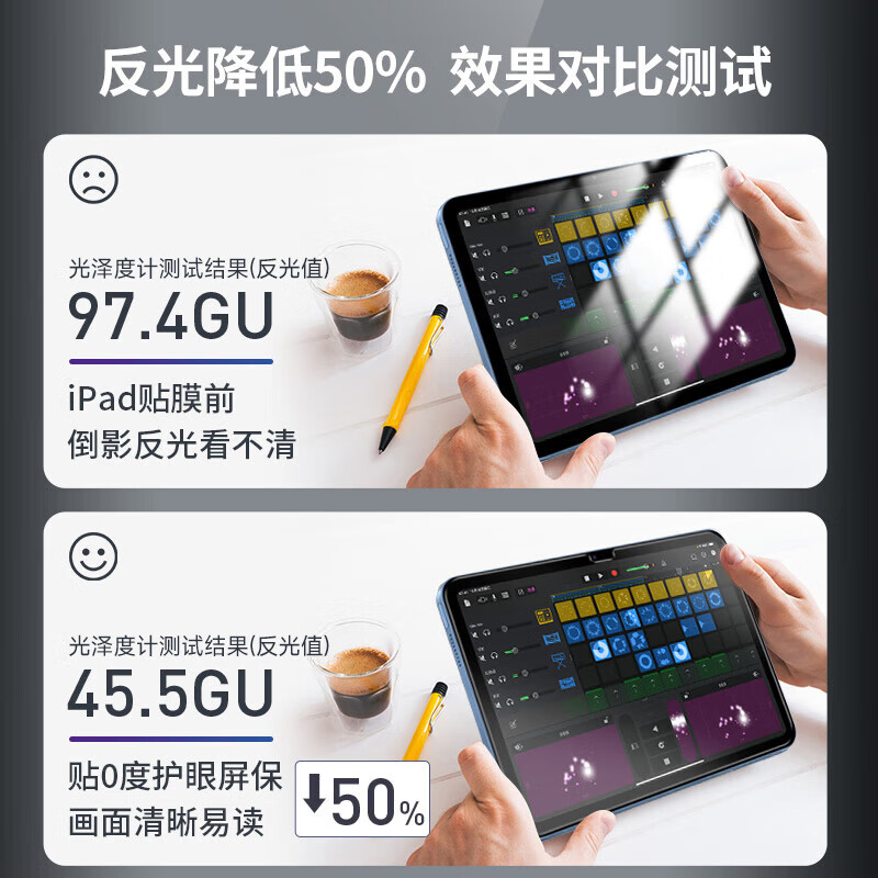 0度 适用iPad pro钢化膜Air5/4代保护膜 稀土防蓝光防射线护眼膜 mini6磨砂防指纹防眩光耐刮平板贴膜 2025/2022款 iPad 11/10.9英寸
