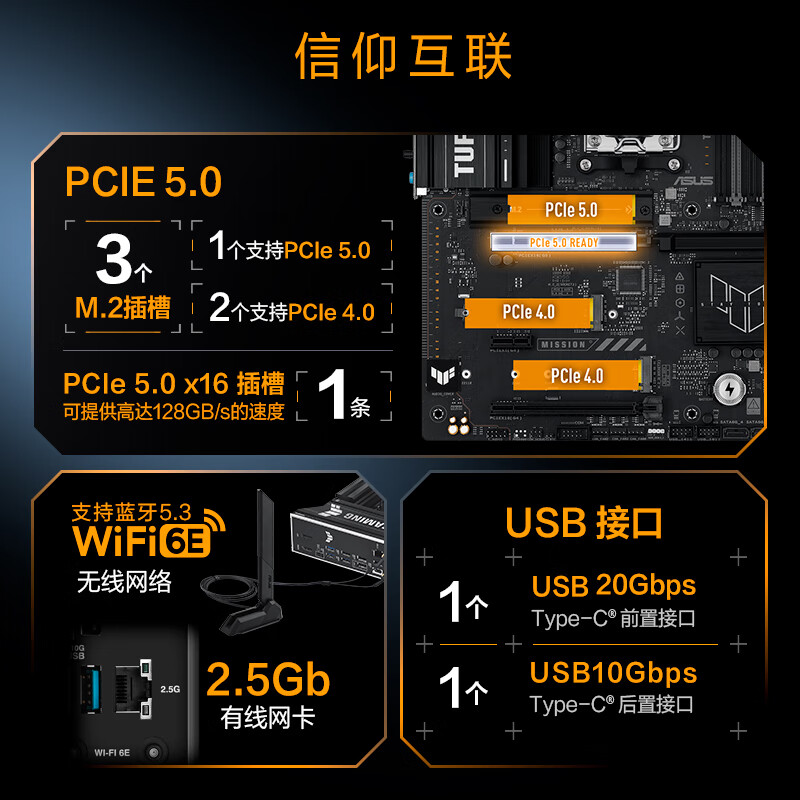 华硕 TUF GAMING B850-E WIFI 图 6