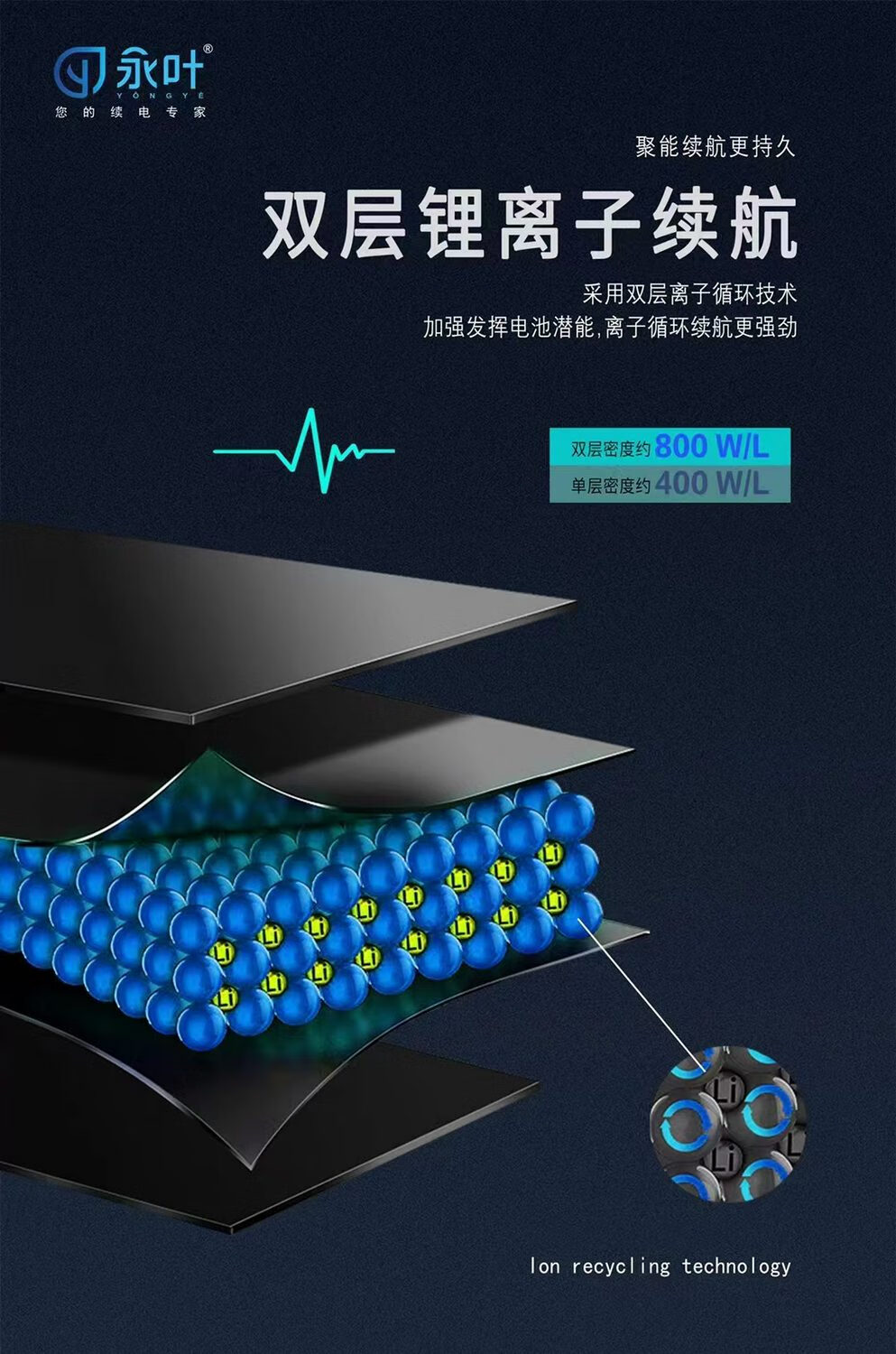 迪叶电池适用VIVO IQOO3 pro NEO3 iQOOZ1X iQOOneo855 U1 Z1 Z6 永叶 iQOO(6G)标配电池B-F9