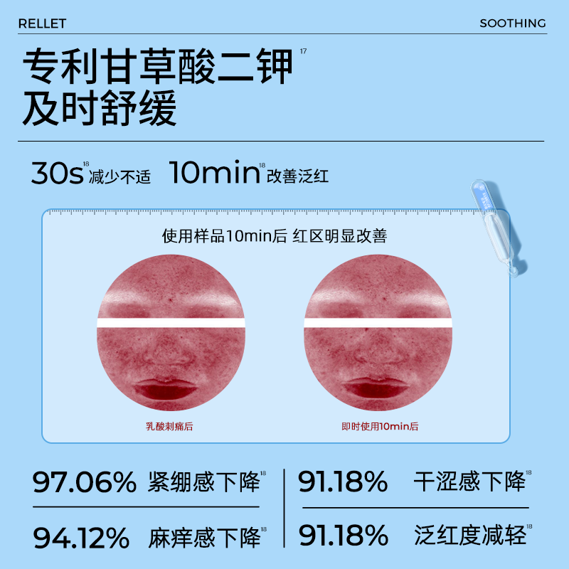 颐莲嘭润修护次抛精华液1.3ml*30支保湿修护精华原液情人节礼物 30支装