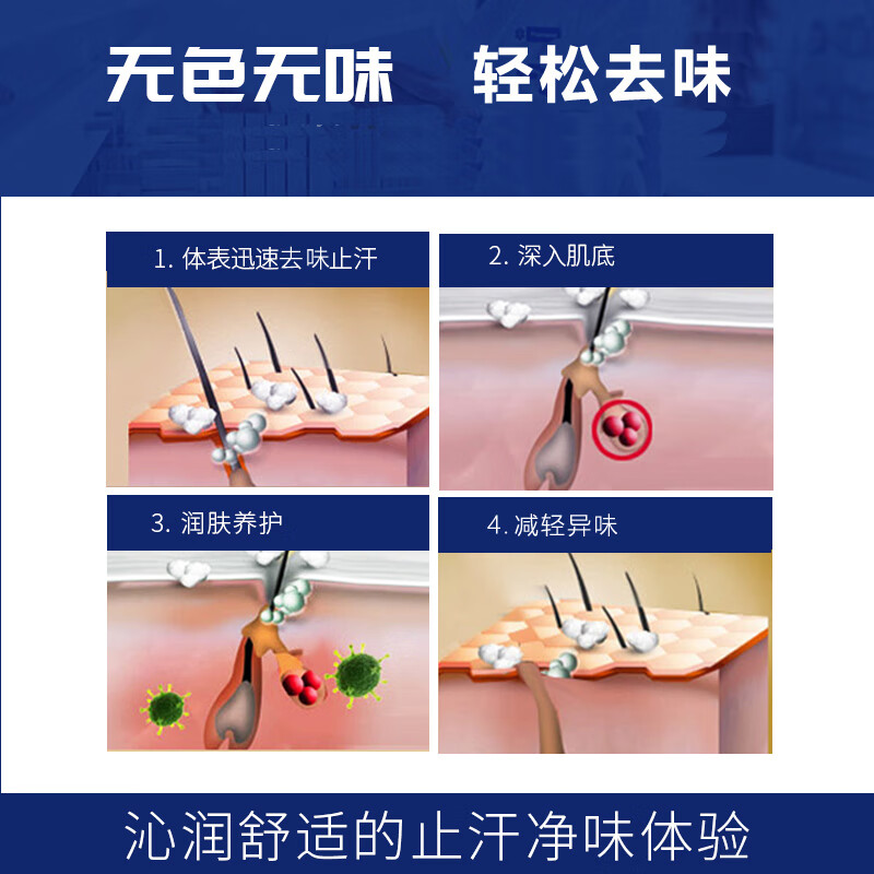 AAS止汗露狐臭止汗露去孤臭腋臭体液臭腋下狐臭净味水祛喷雾除男女士 遗传学生60ml*1瓶 拍2默认发3