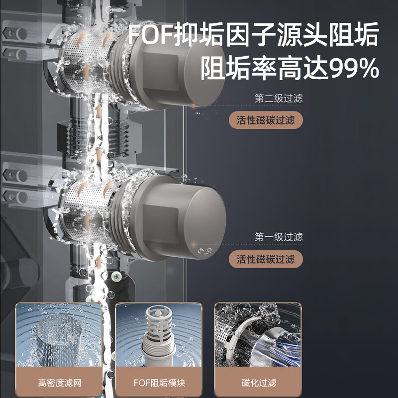 MAHIKU德国玛狮图集成电热水器花洒一体机即热式淋浴屏酒店别墅公寓 8500W 拉丝银色丨澎湃大水量