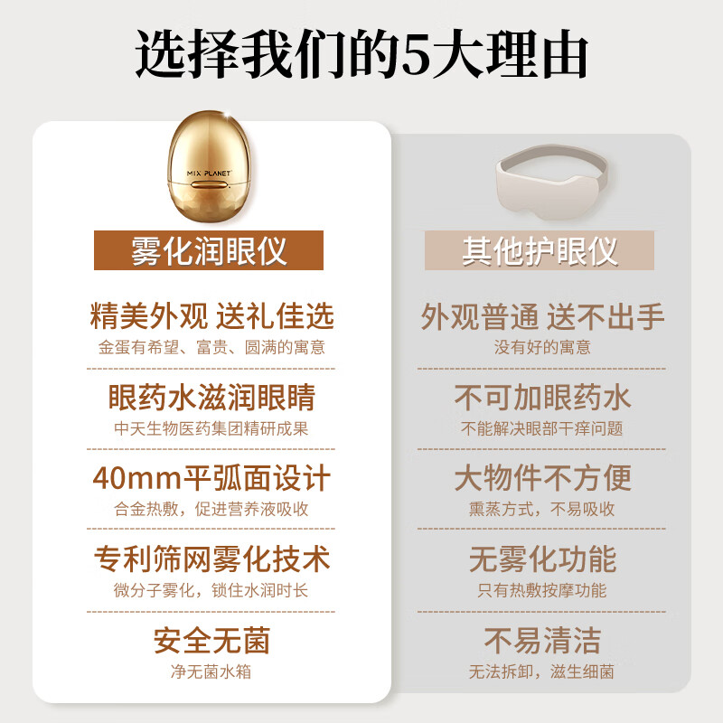 智客里里七夕情人节礼物送女生雾化润眼仪热敷缓解眼干眼涩送女友老婆闺蜜高档精致礼盒装生日礼物代写贺卡 【顺丰-代写贺卡】鎏光金·润眼仪(鸿运包装)