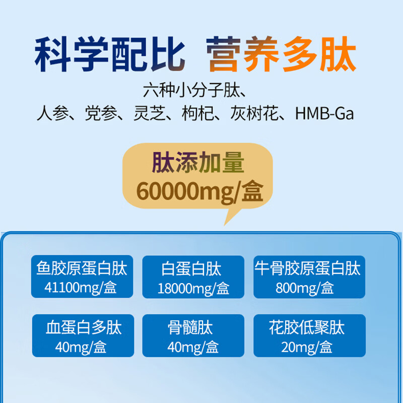 思元益佳33.6%高浓度白蛋白肽口服液体放化疗术后营养补充无糖蛋白液补品 4瓶*4盒 送1盒（共20瓶）