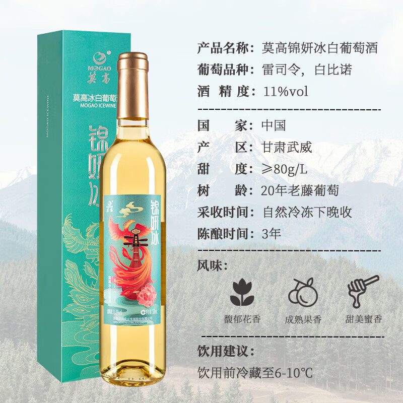配图2