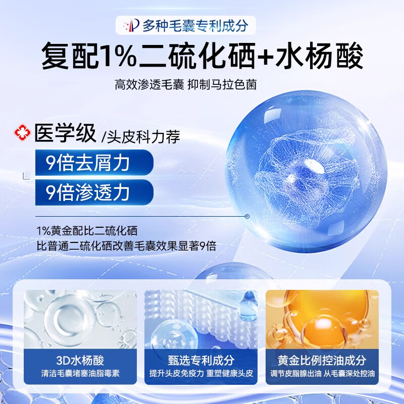 葛幸药房二硫化硒洗发水去屑止痒滋养头皮控油蓬松毛囊清洁头屑止痒 二硫化硒洗发水*1【去屑止痒】