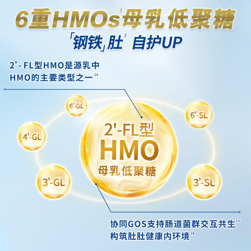 美素佳儿荷美白金3段荷兰版美素佳儿幼儿配方奶粉400克【全新升级】