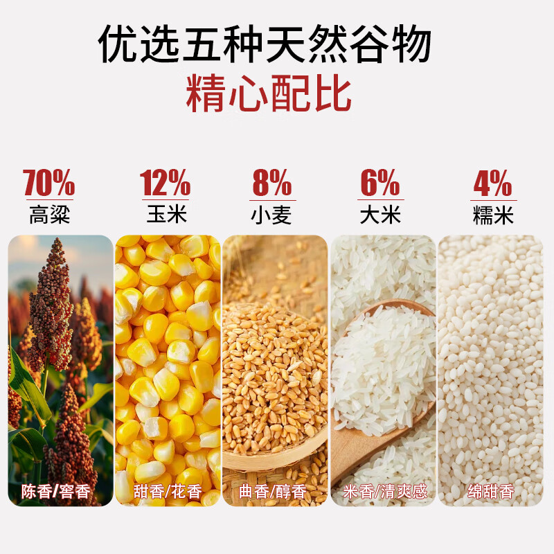 小酌晓美浓香型白酒纯粮食固态发酵52度白酒高粱酒 52度 475mL 1瓶