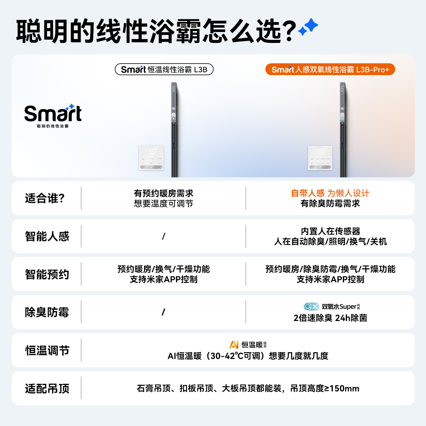 banner图片