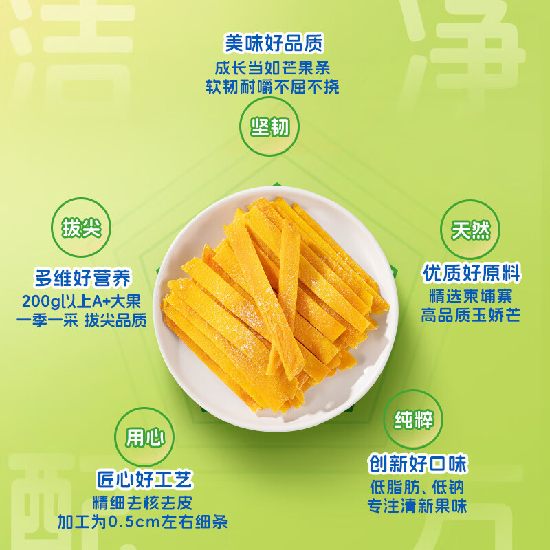 商品图片 3
