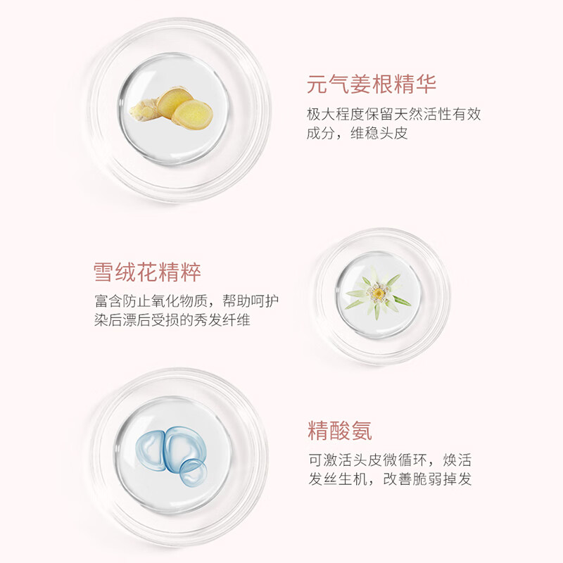 图 6