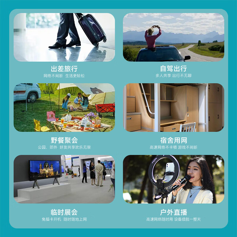 竹咔随身wifi三网通2025新款随身无线wifi免插卡移动wifi6充电宝二合一便携上网卡无限速全国通用流量 5Ghz【1万毫安极速版96核】智能提升9999%