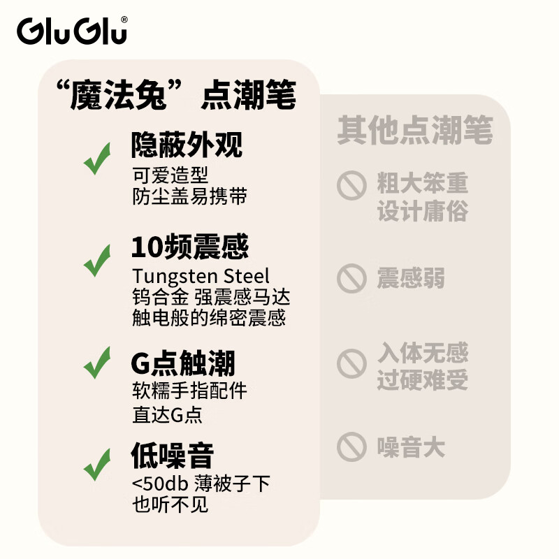 GLUGLU魔法兔震动棒阴蒂强震g点秒潮笔av自慰女人最新款静音乳头刺激器 魔法兔若草绿+润滑液+收纳包