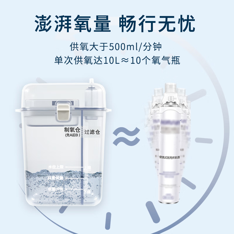 小在意便携式制氧机杯老人户外旅行随身小型高原户外缺氧孕妇吸氧应急 制氧杯【赠制氧剂4盒+鼻氧管*2+杯带】