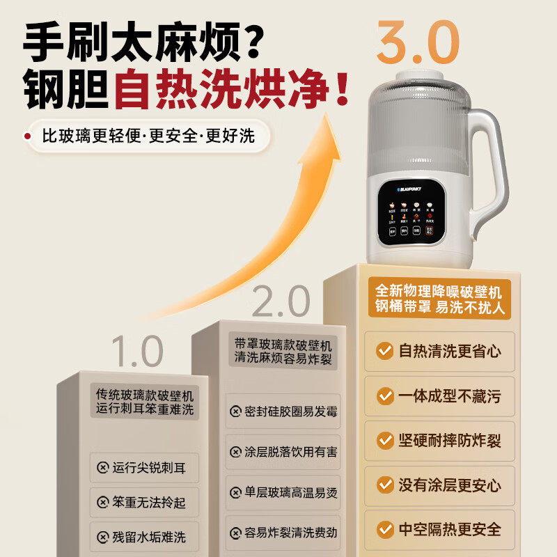 蓝宝（BLAUPUNKT）破壁机家用豆浆机小型3-4人低噪音全自动多功能无渣免滤自清洗五谷杂粮辅食机 三八节女神礼物 【行业热销】16叶刀头+1.2L白色