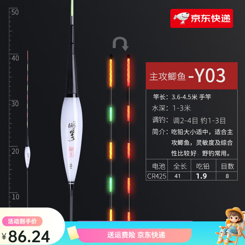 明孚纳米夜光漂咬钩变色电子漂鲫鱼漂高灵敏行程漂鲢鳙漂夜钓鱼漂 咬钩变色-Y03 单支(送cr425电池两颗)