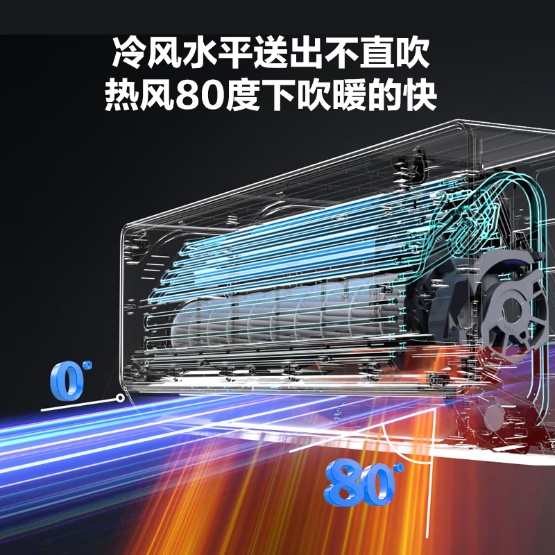 统帅（Leader）【国家补贴20%】海尔智家出品挂机空调大1.5匹/2匹新一级能效家用节能省电变频冷暖自清洁智能卧室 大1.5匹 一级能效 【热销】超省电LPA