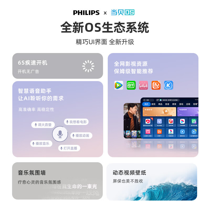 飞利浦(PHILIPS)投影仪家用1080P办公投影机卧室电视家庭影院便携智能手机投影家庭影院超高清白天前十名补贴 NeoPix 745【偏轴短焦旗舰】