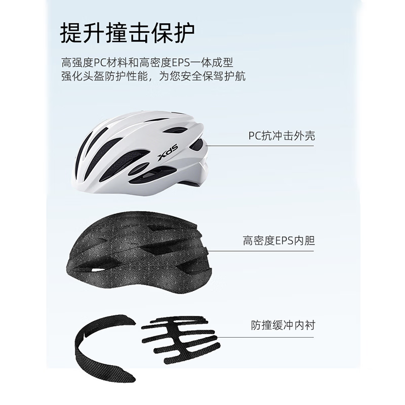 喜德盛自行车骑行头盔男女公路车山地车气动型安全帽黑客AD配件CRTK-001 黑色头盔 L码推荐头围57-61CM