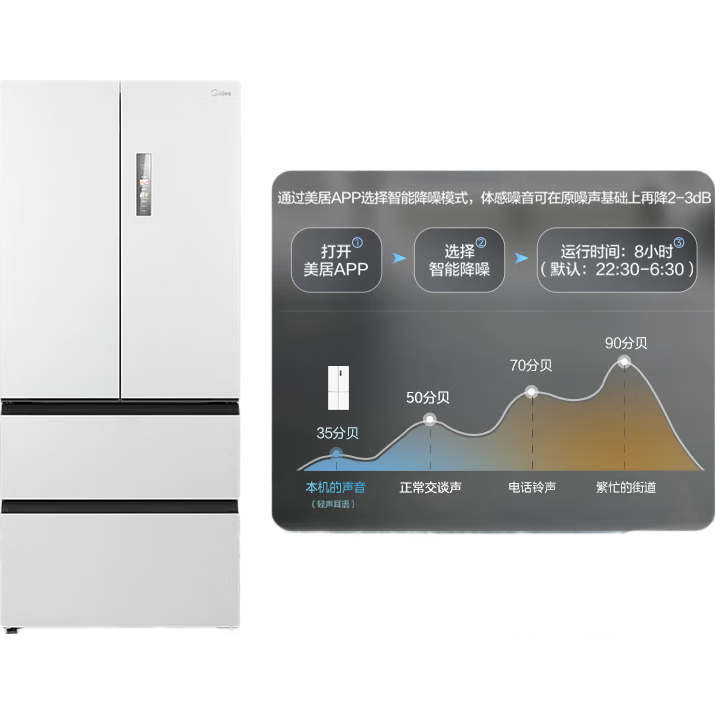 midea/���� 550�� ��ʽ���� ���� MR-550WUFIPZE 5383.11Ԫ(������)