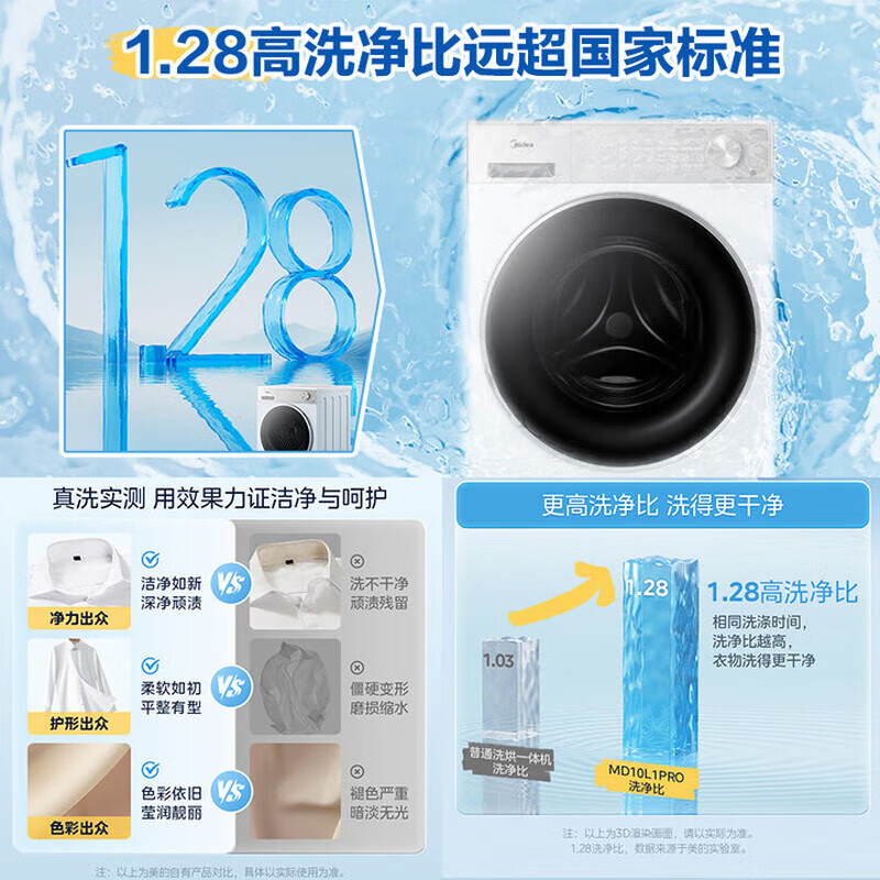 美的（Midea）滚筒洗衣机全自动 10公斤家用 纯平自由嵌入精华洗 智能投放 快净2.0科技  除菌除螨洗衣机  白色1.28洗净比L1PRO可烘干